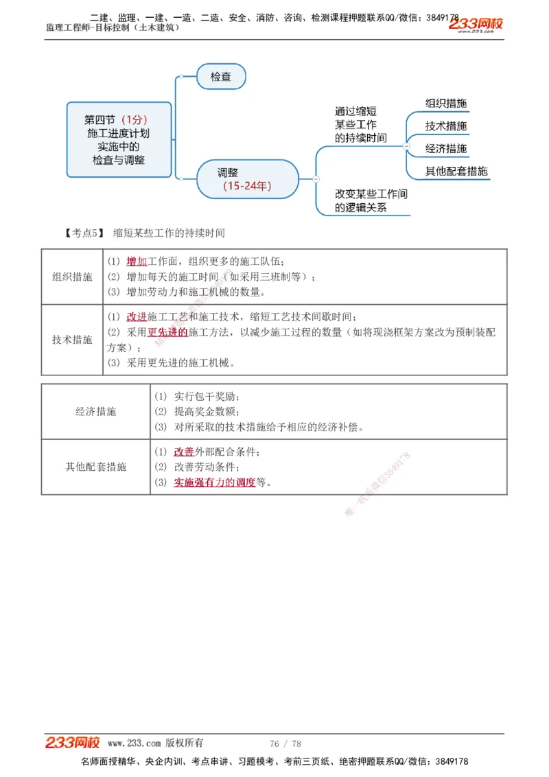 直播点睛班（完）_监理工程师_2025监理工程师_2025年监理工程师SVIP_2025年监理土建控制SVIP_04-冲刺串讲✿考点强化✿小灶集训_21-控制《直播点睛班》江凌俊233