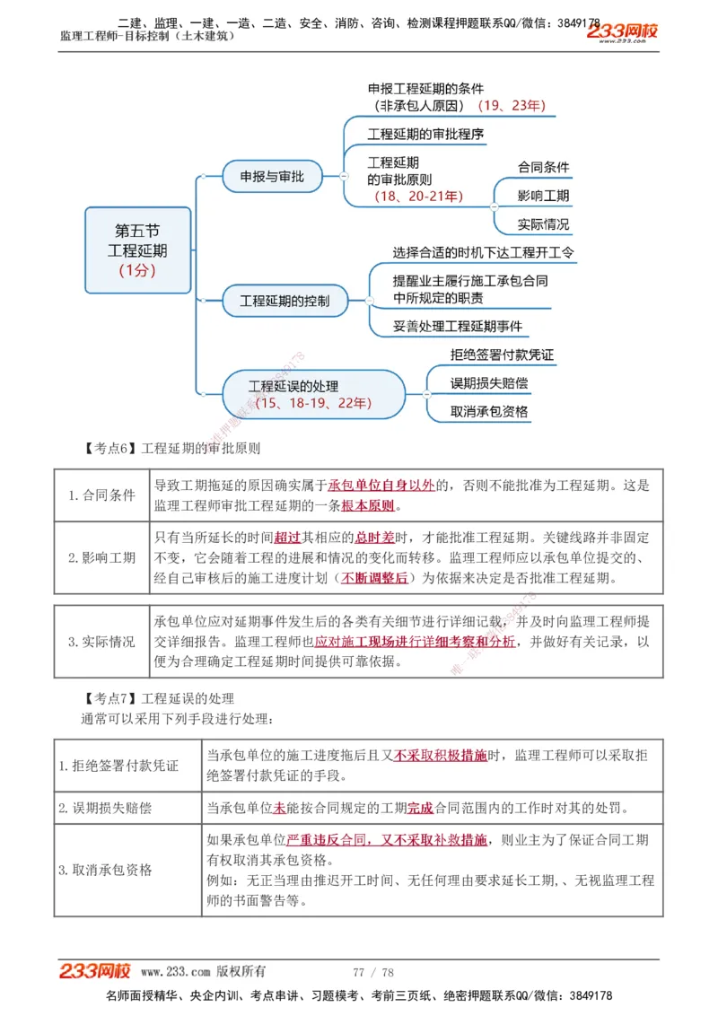直播点睛班（完）_监理工程师_2025监理工程师_2025年监理工程师SVIP_2025年监理土建控制SVIP_04-冲刺串讲✿考点强化✿小灶集训_21-控制《直播点睛班》江凌俊233