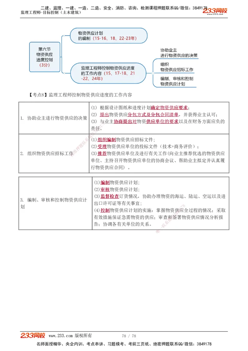 直播点睛班（完）_监理工程师_2025监理工程师_2025年监理工程师SVIP_2025年监理土建控制SVIP_04-冲刺串讲✿考点强化✿小灶集训_21-控制《直播点睛班》江凌俊233
