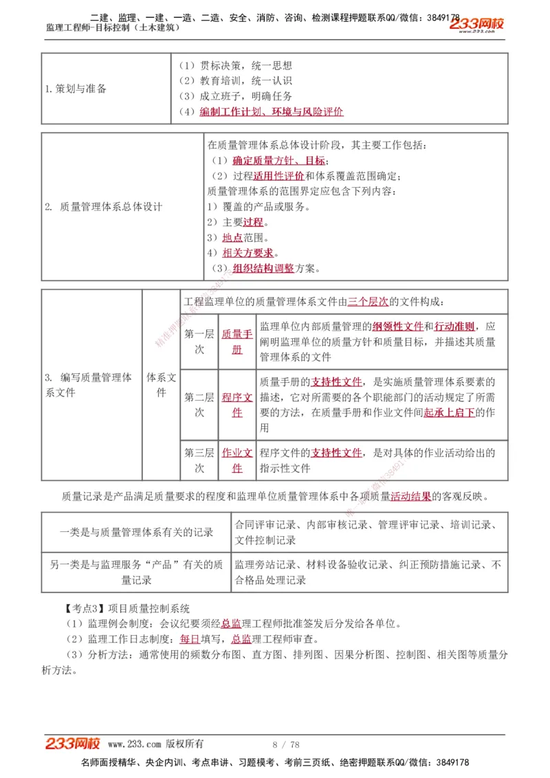 直播点睛班（完）_监理工程师_2025监理工程师_2025年监理工程师SVIP_2025年监理土建控制SVIP_04-冲刺串讲✿考点强化✿小灶集训_21-控制《直播点睛班》江凌俊233
