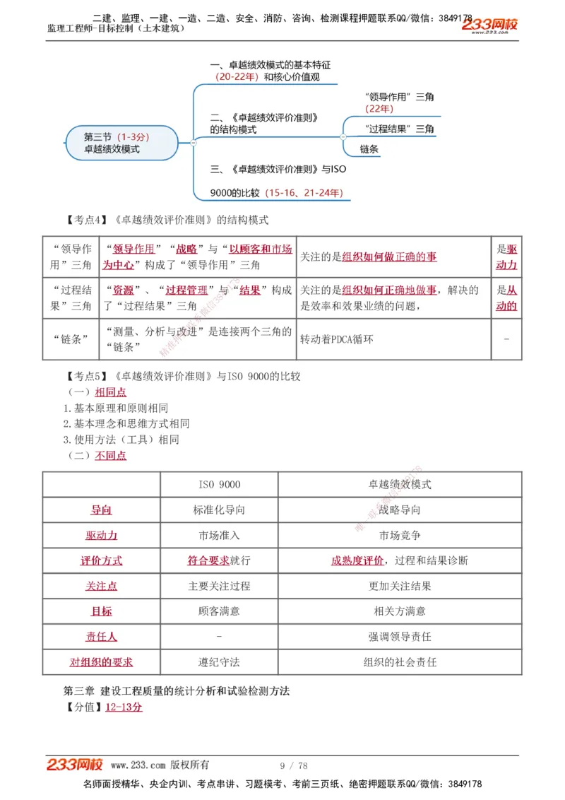 直播点睛班（完）_监理工程师_2025监理工程师_2025年监理工程师SVIP_2025年监理土建控制SVIP_04-冲刺串讲✿考点强化✿小灶集训_21-控制《直播点睛班》江凌俊233