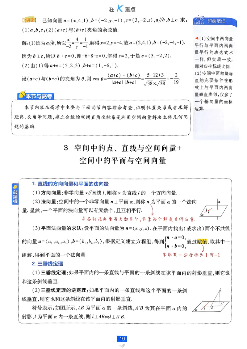 狂K重点(1)_数学_2026版高中必刷题数学《人教B版》_2026版高中必刷题数学选择性必修一人教B版