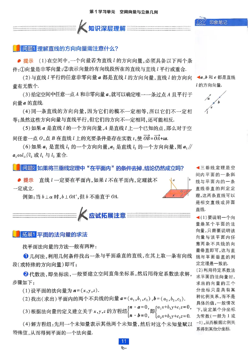 狂K重点(1)_数学_2026版高中必刷题数学《人教B版》_2026版高中必刷题数学选择性必修一人教B版