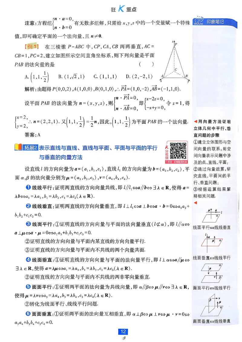 狂K重点(1)_数学_2026版高中必刷题数学《人教B版》_2026版高中必刷题数学选择性必修一人教B版