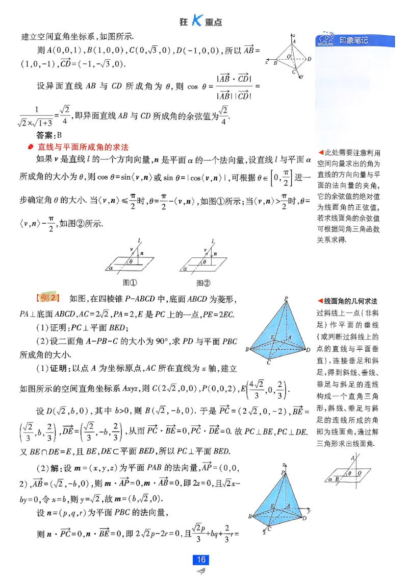 狂K重点(1)_数学_2026版高中必刷题数学《人教B版》_2026版高中必刷题数学选择性必修一人教B版
