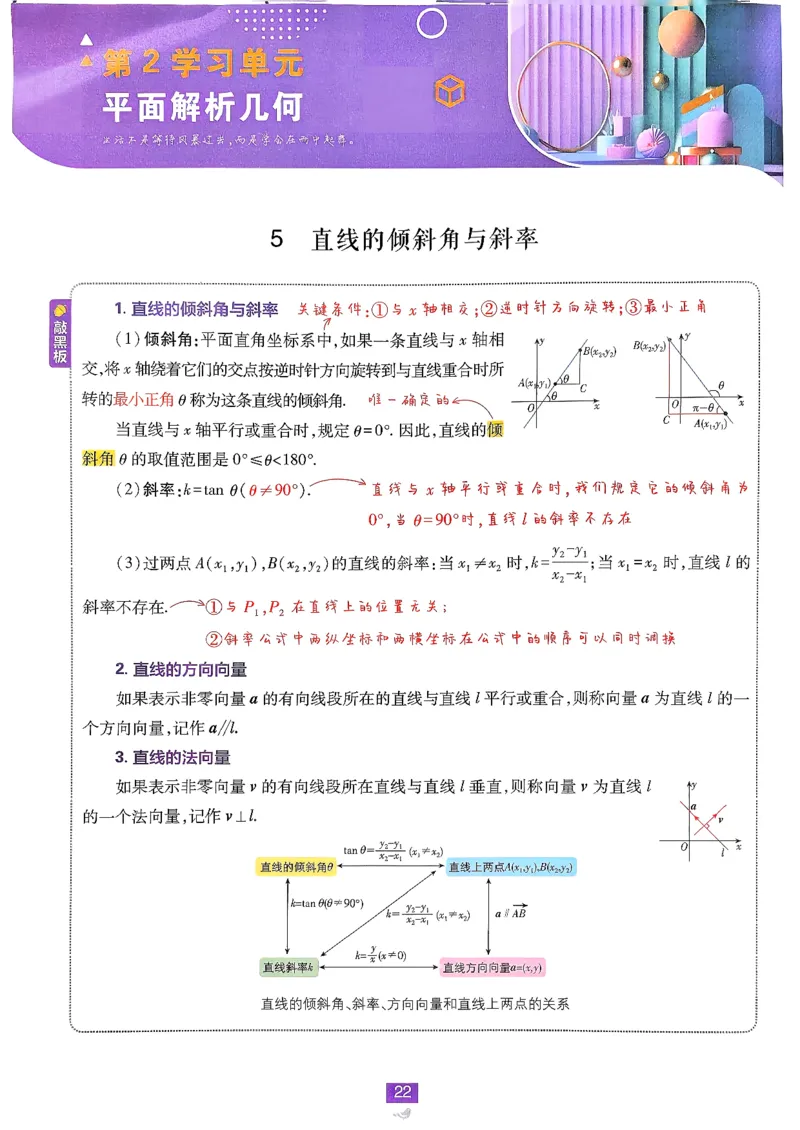 狂K重点(1)_数学_2026版高中必刷题数学《人教B版》_2026版高中必刷题数学选择性必修一人教B版