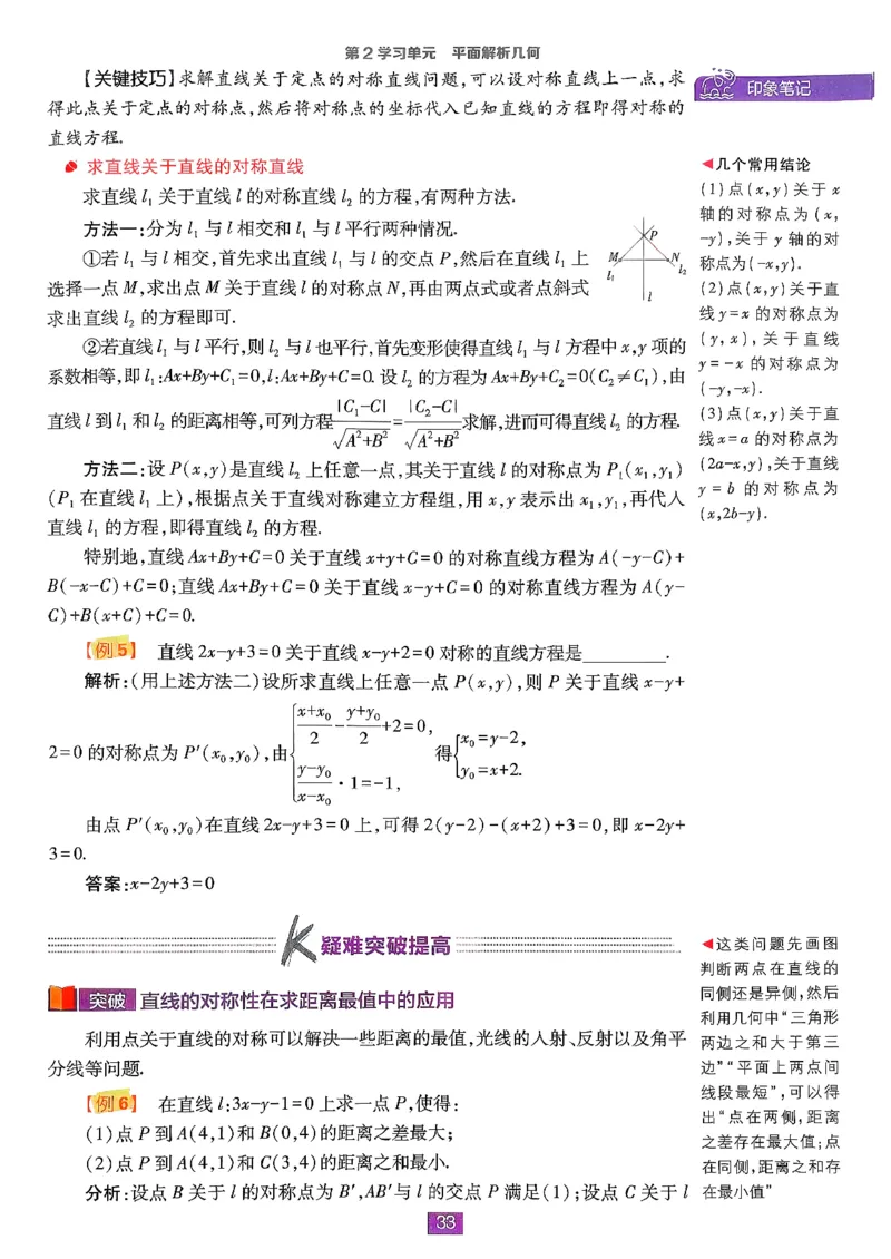 狂K重点(1)_数学_2026版高中必刷题数学《人教B版》_2026版高中必刷题数学选择性必修一人教B版