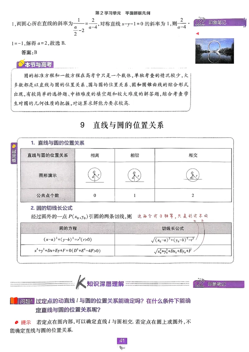 狂K重点(1)_数学_2026版高中必刷题数学《人教B版》_2026版高中必刷题数学选择性必修一人教B版