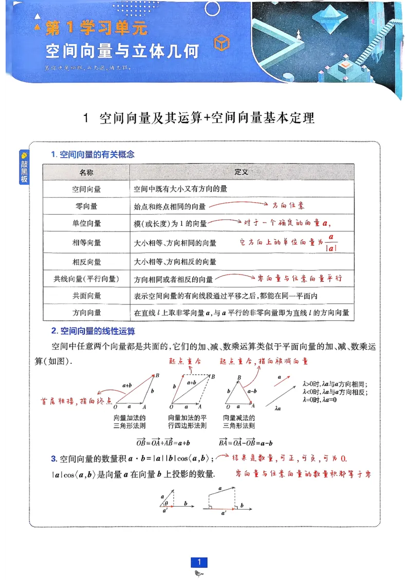 狂K重点(1)_数学_2026版高中必刷题数学《人教B版》_2026版高中必刷题数学选择性必修一人教B版