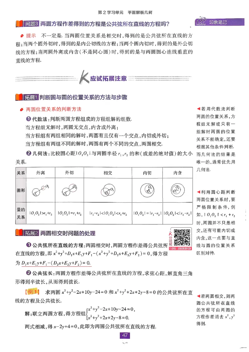 狂K重点(1)_数学_2026版高中必刷题数学《人教B版》_2026版高中必刷题数学选择性必修一人教B版