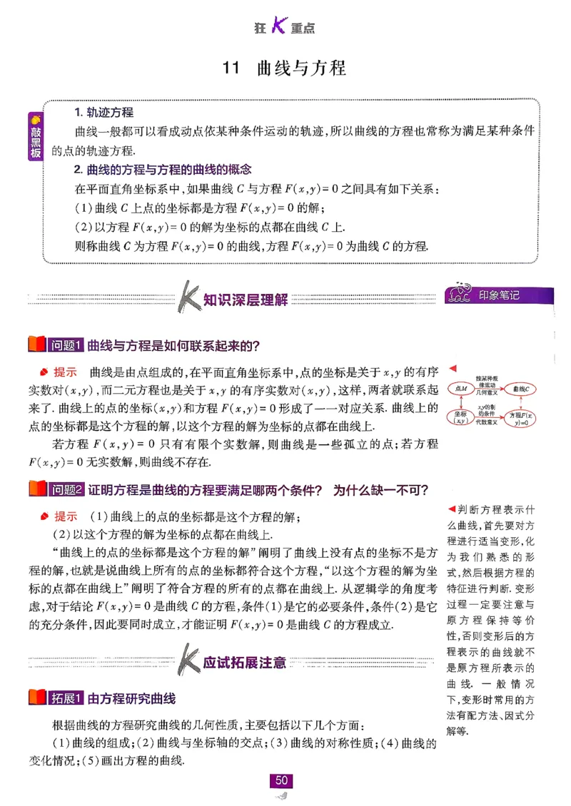 狂K重点(1)_数学_2026版高中必刷题数学《人教B版》_2026版高中必刷题数学选择性必修一人教B版