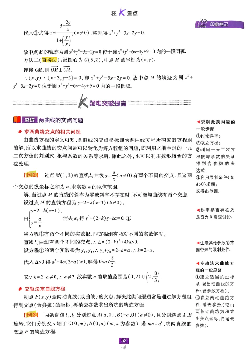 狂K重点(1)_数学_2026版高中必刷题数学《人教B版》_2026版高中必刷题数学选择性必修一人教B版