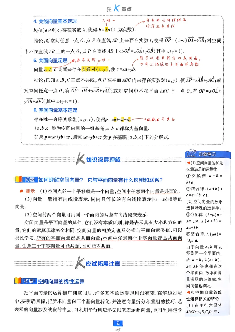 狂K重点(1)_数学_2026版高中必刷题数学《人教B版》_2026版高中必刷题数学选择性必修一人教B版