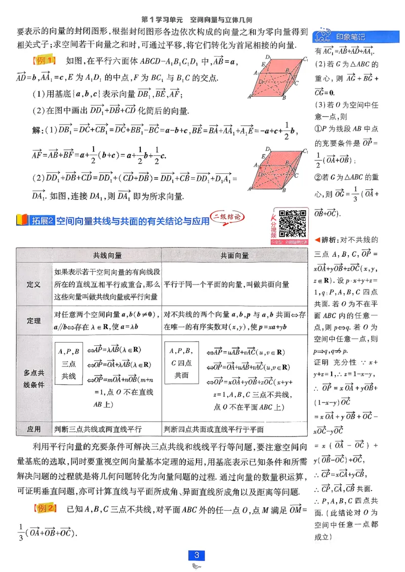 狂K重点(1)_数学_2026版高中必刷题数学《人教B版》_2026版高中必刷题数学选择性必修一人教B版