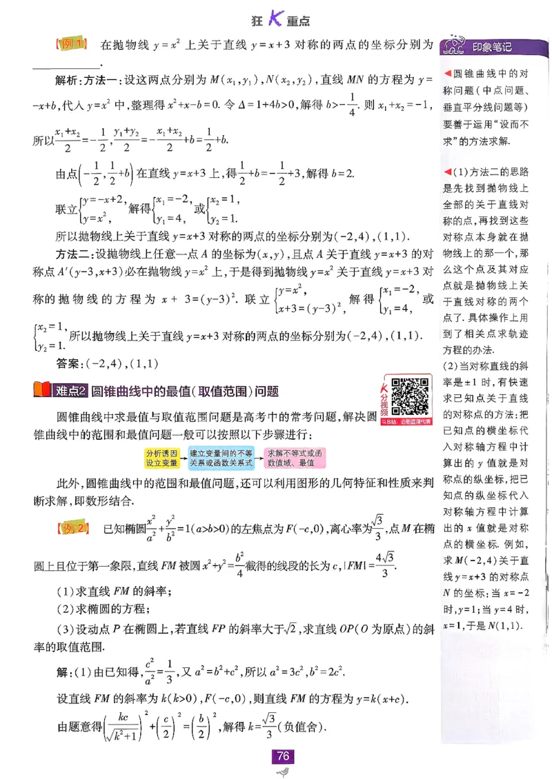 狂K重点(1)_数学_2026版高中必刷题数学《人教B版》_2026版高中必刷题数学选择性必修一人教B版