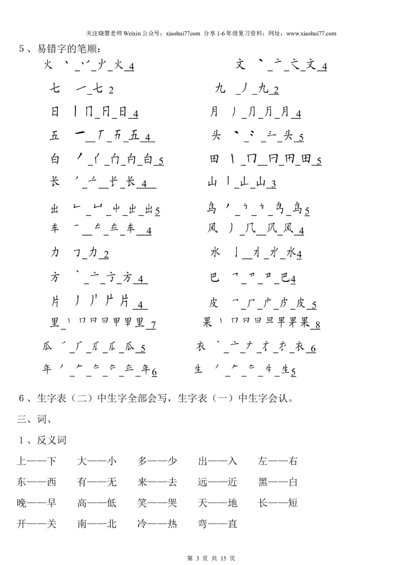 小学一年级语文全(上、下)册复习提纲_小学1-6年级全部试卷_语文_一年级_3-6-1、小学一年级语文上册_3-6-1-1、复习、知识点、归纳汇总_通用