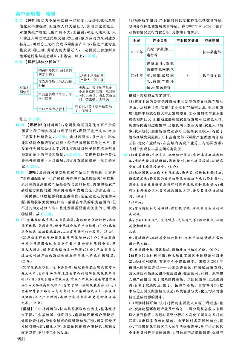 第四单元_地理_高中必刷题地理区域_答案区域地理