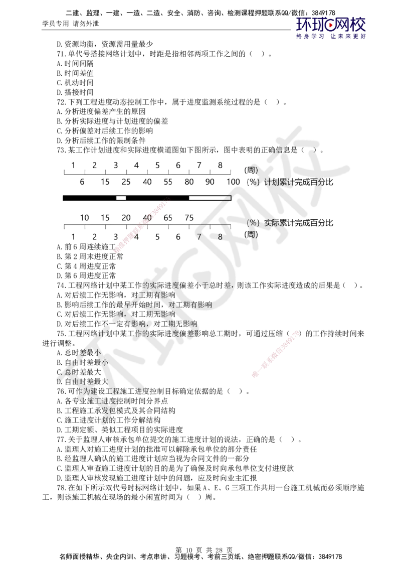 第2讲万人模考二_监理工程师_2025监理工程师_2025年监理工程师SVIP_2025年监理土建控制SVIP_03-习题精析✿实战特训✿模考通关_25-控制《万人模考班》李娜HQ推荐