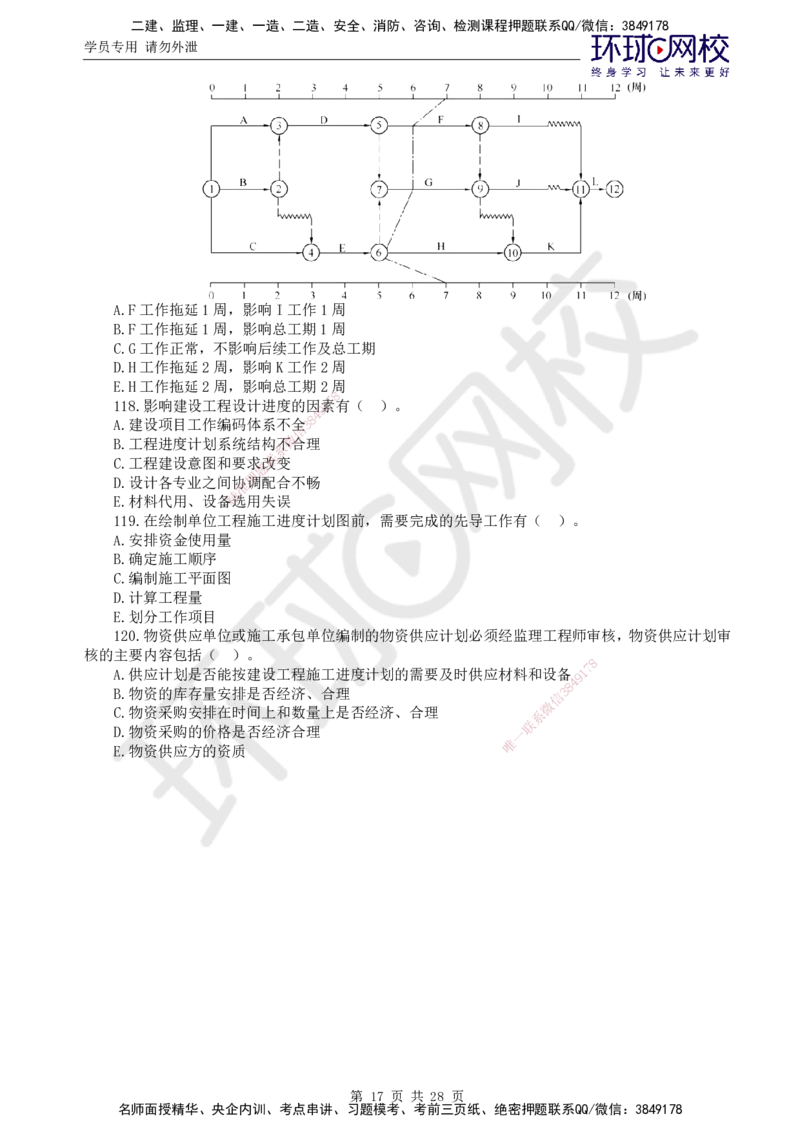 第2讲万人模考二_监理工程师_2025监理工程师_2025年监理工程师SVIP_2025年监理土建控制SVIP_03-习题精析✿实战特训✿模考通关_25-控制《万人模考班》李娜HQ推荐