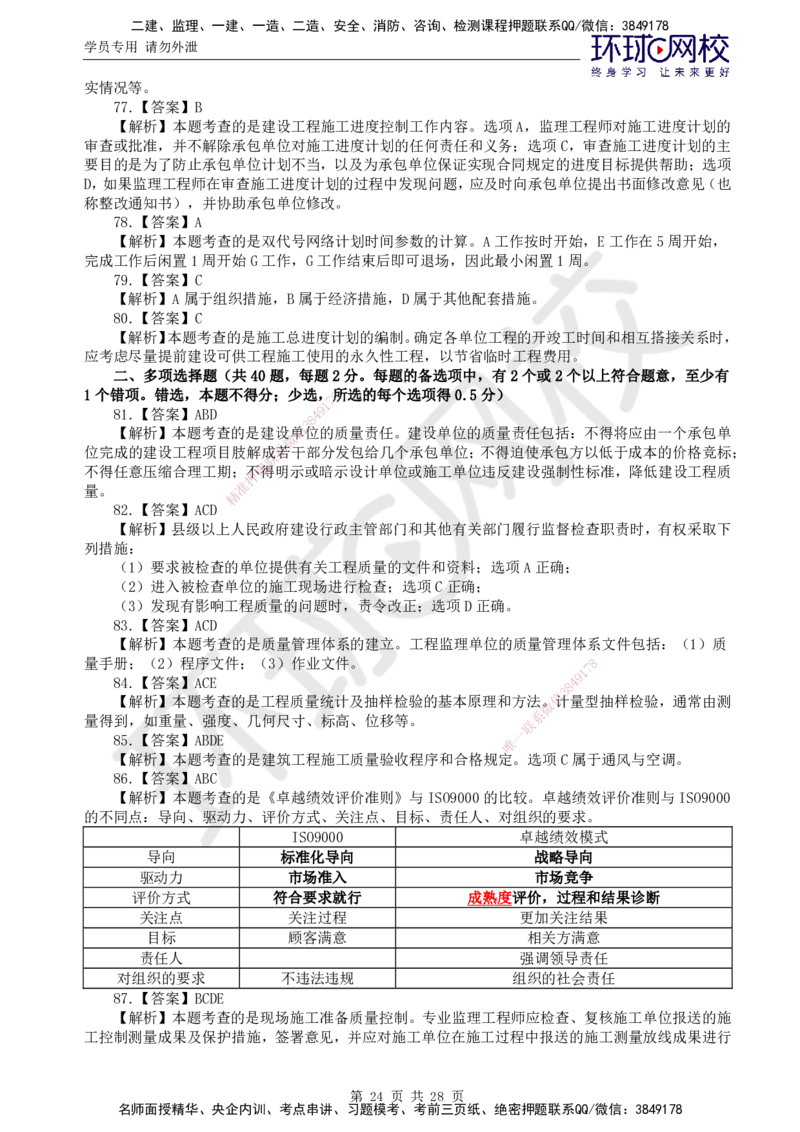 第2讲万人模考二_监理工程师_2025监理工程师_2025年监理工程师SVIP_2025年监理土建控制SVIP_03-习题精析✿实战特训✿模考通关_25-控制《万人模考班》李娜HQ推荐