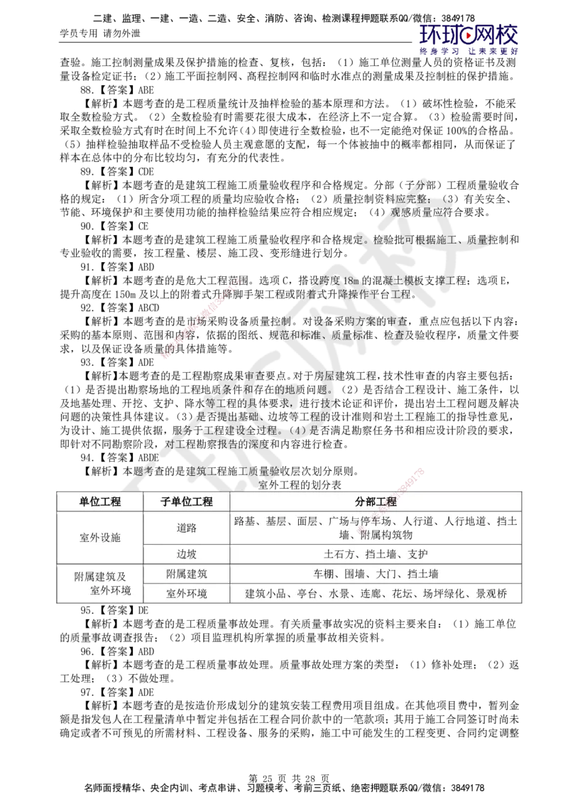 第2讲万人模考二_监理工程师_2025监理工程师_2025年监理工程师SVIP_2025年监理土建控制SVIP_03-习题精析✿实战特训✿模考通关_25-控制《万人模考班》李娜HQ推荐