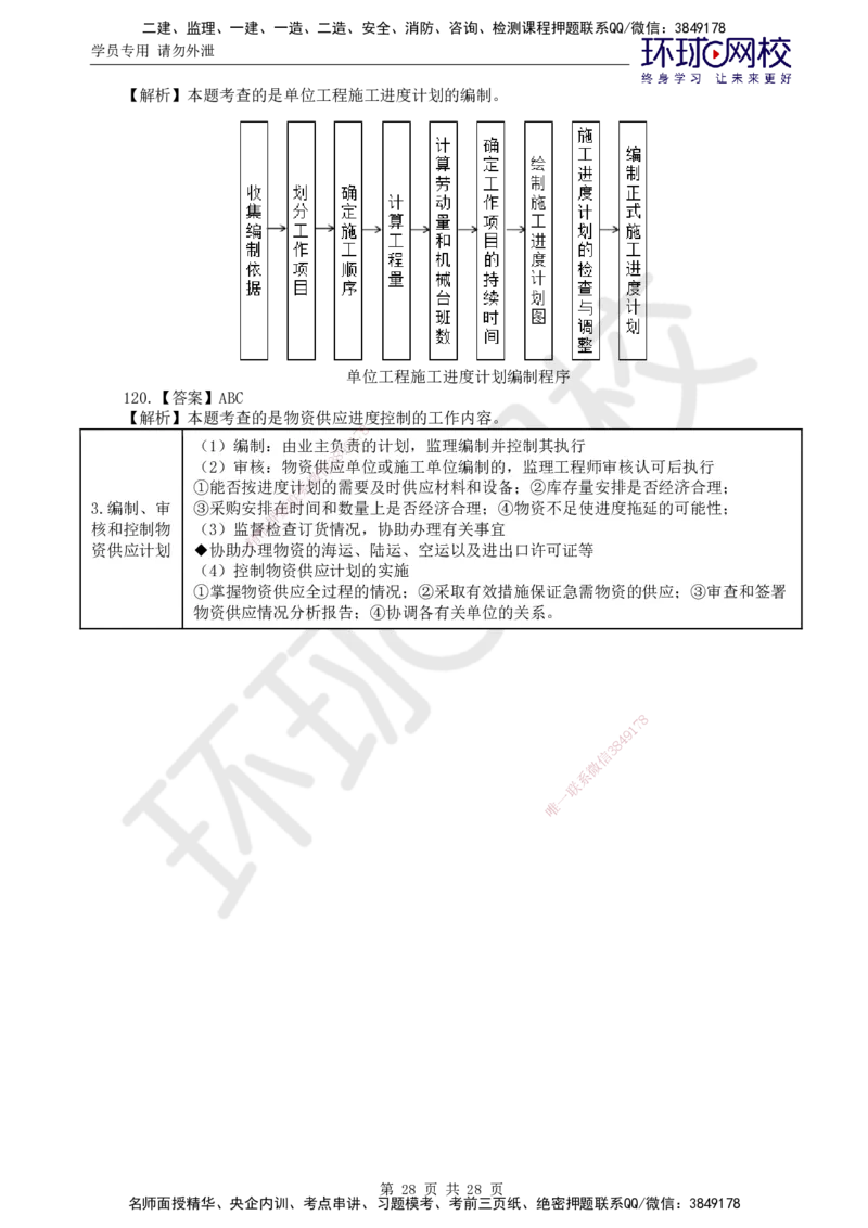 第2讲万人模考二_监理工程师_2025监理工程师_2025年监理工程师SVIP_2025年监理土建控制SVIP_03-习题精析✿实战特训✿模考通关_25-控制《万人模考班》李娜HQ推荐