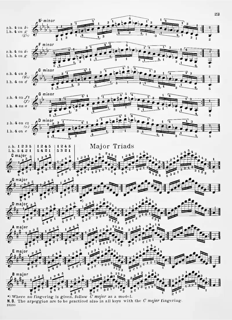 施密特_一万首著名钢琴曲谱哈农贝多芬合集视频教学电子版高清无水印可打印_09钢琴教材合集_常用教材钢琴谱（80+本）