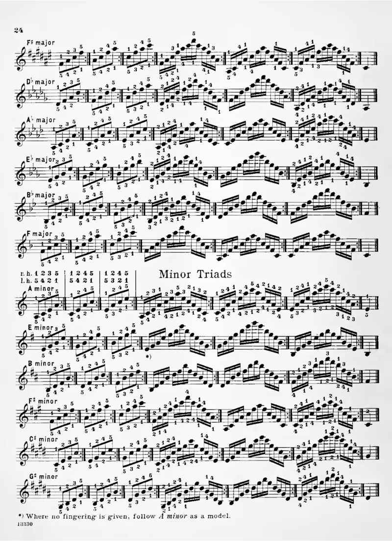 施密特_一万首著名钢琴曲谱哈农贝多芬合集视频教学电子版高清无水印可打印_09钢琴教材合集_常用教材钢琴谱（80+本）