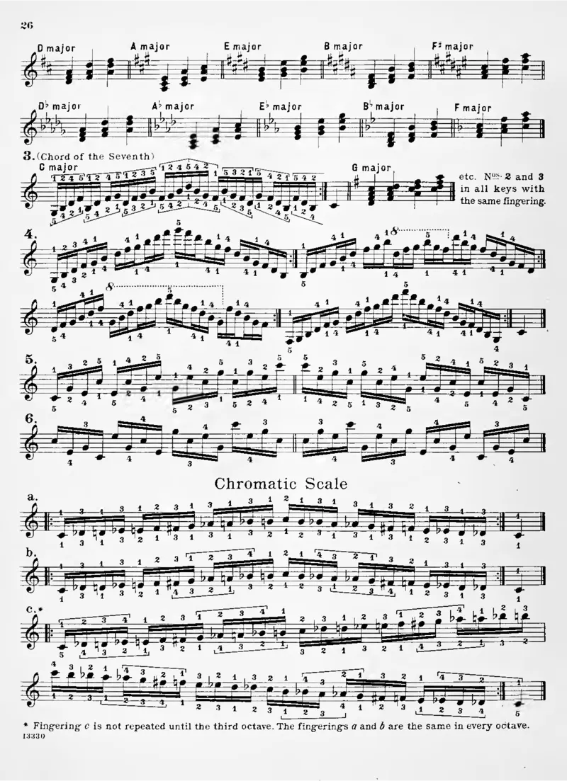 施密特_一万首著名钢琴曲谱哈农贝多芬合集视频教学电子版高清无水印可打印_09钢琴教材合集_常用教材钢琴谱（80+本）