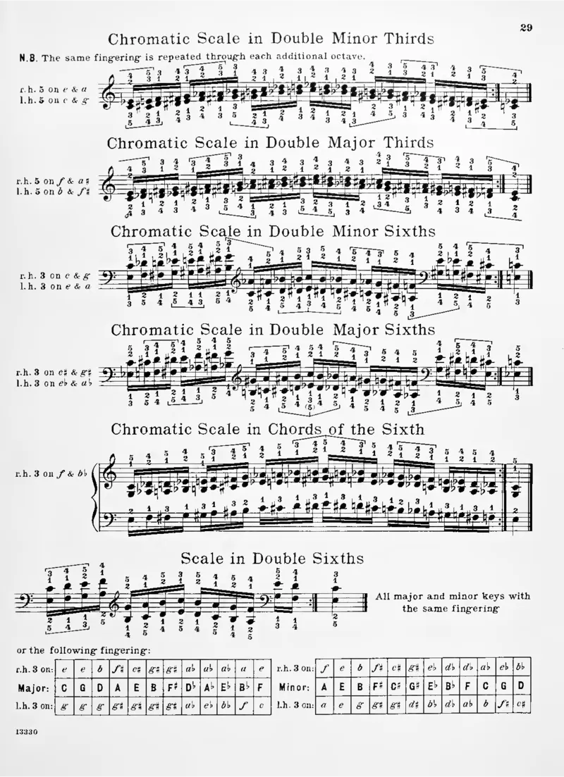 施密特_一万首著名钢琴曲谱哈农贝多芬合集视频教学电子版高清无水印可打印_09钢琴教材合集_常用教材钢琴谱（80+本）