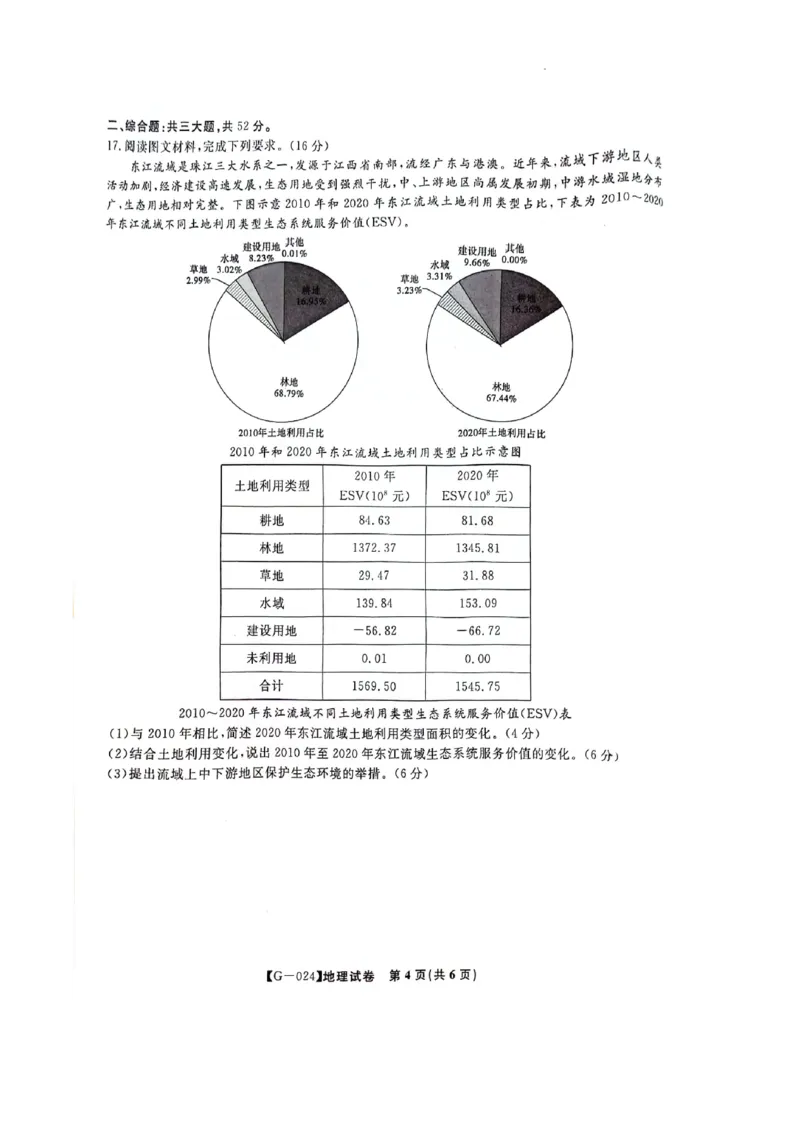 高考最后一卷地理_2024年5月_01按日期_21号_2024届安徽皖江名校联盟高三5月最后一卷G-024_皖江名校联盟2024高三5月最后一卷地理