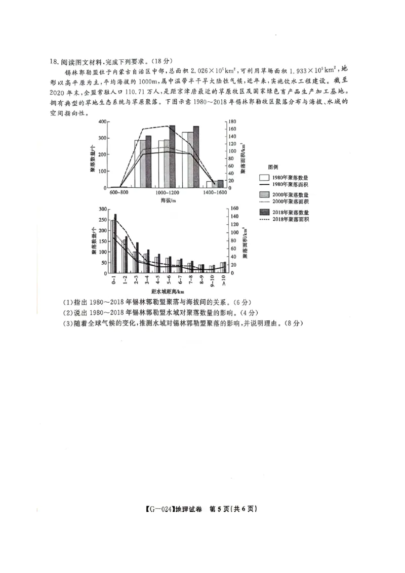 高考最后一卷地理_2024年5月_01按日期_21号_2024届安徽皖江名校联盟高三5月最后一卷G-024_皖江名校联盟2024高三5月最后一卷地理
