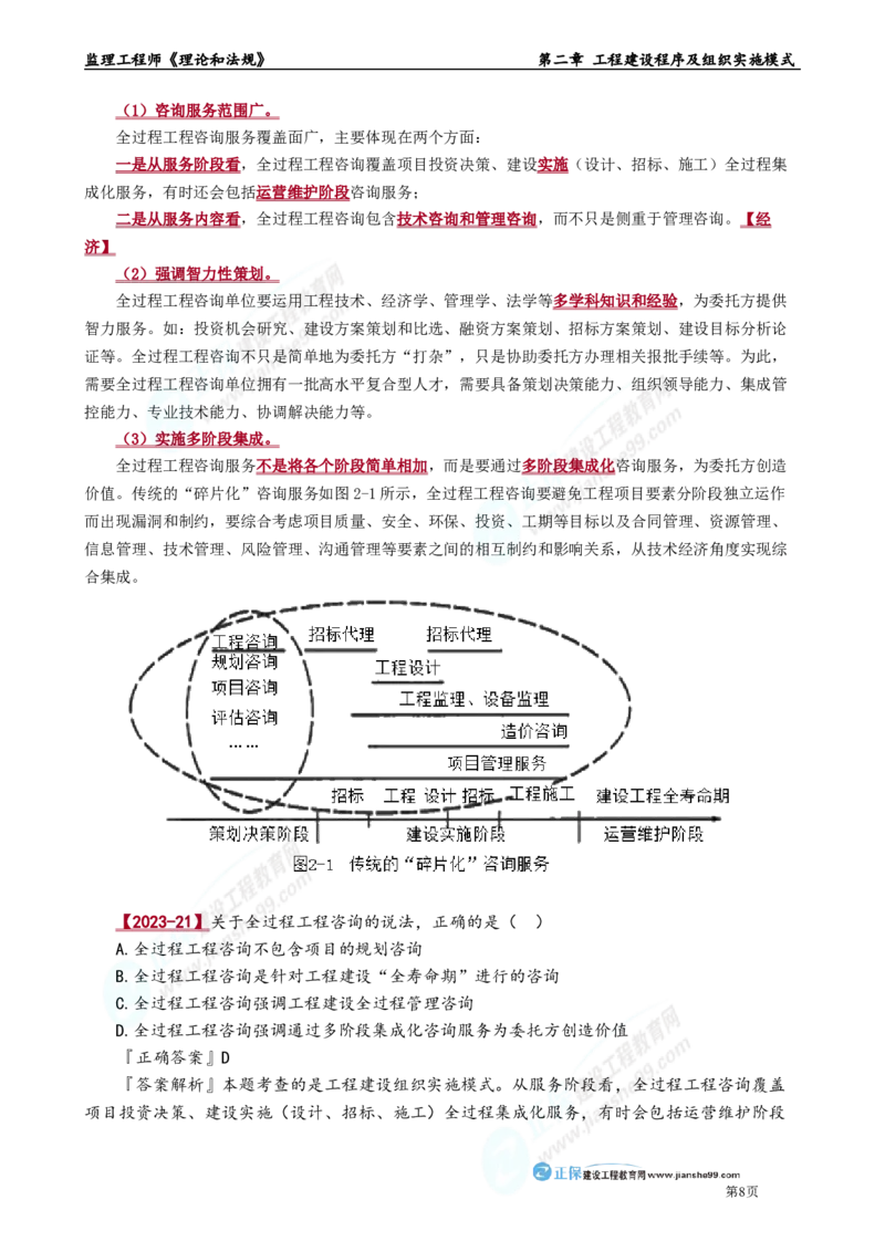 第二章　工程建设程序及组织实施模式_监理工程师_2025监理工程师_2025年监理工程师-各大机构_2025年监理-概论_机构2-JG_01.精讲班-徐.云博_讲义_章节版讲义