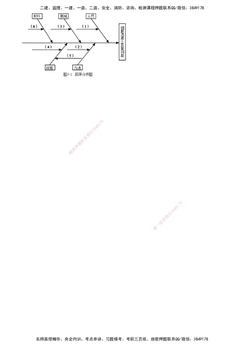 第02讲　建设工程质量控制（二）_监理工程师_2025监理工程师_2025年监理工程师SVIP_2025年监理土建案例SVIP_03-习题精析✿实战特训✿模考通关_专题三　建设工程质量控制