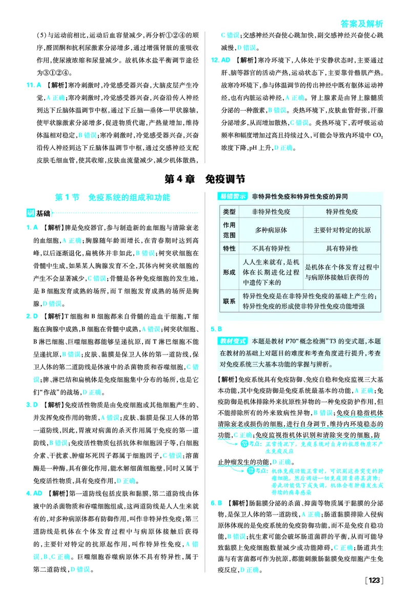 第4章免疫调节_生物_2026版高中必刷题生物人教版_2026版高中必刷题生物选修1RJ_2025秋高中必刷题生物学选择性必修1稳态与调节RJ不定项选择题模式_图书答案