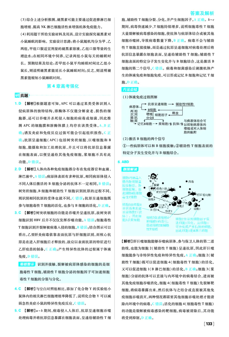 第4章免疫调节_生物_2026版高中必刷题生物人教版_2026版高中必刷题生物选修1RJ_2025秋高中必刷题生物学选择性必修1稳态与调节RJ不定项选择题模式_图书答案
