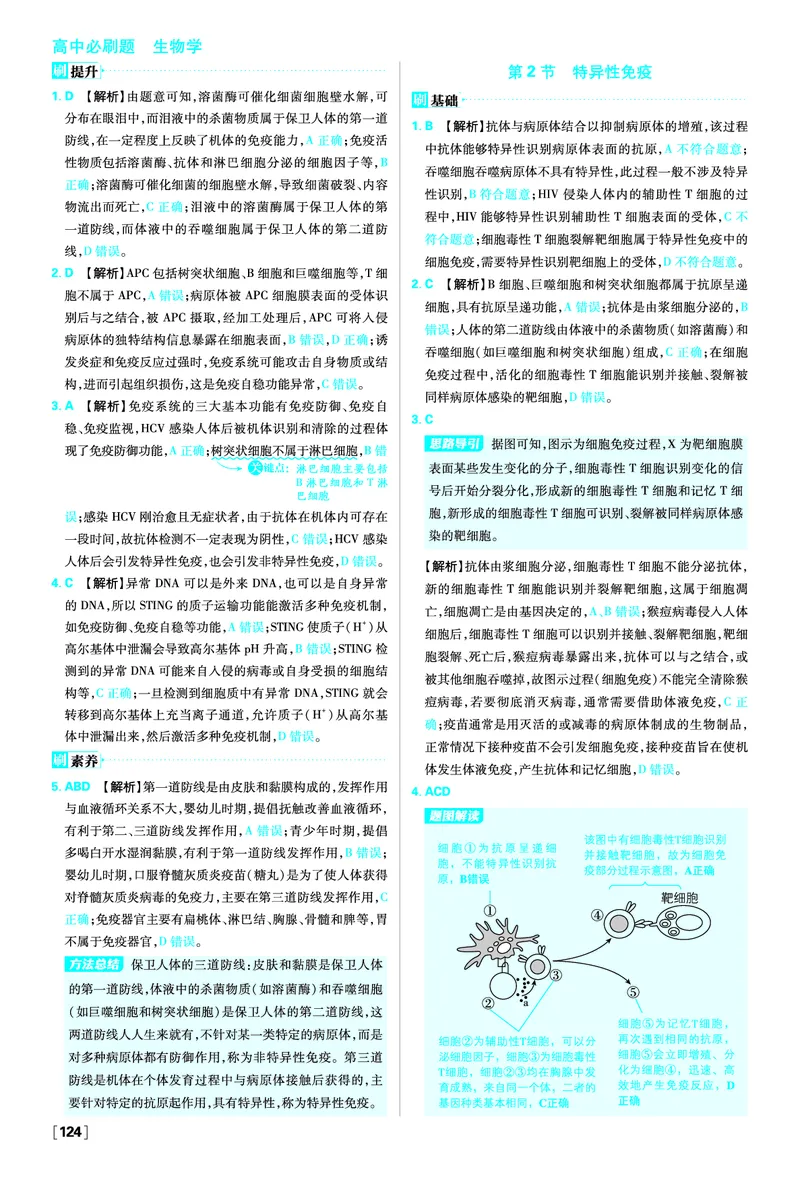 第4章免疫调节_生物_2026版高中必刷题生物人教版_2026版高中必刷题生物选修1RJ_2025秋高中必刷题生物学选择性必修1稳态与调节RJ不定项选择题模式_图书答案