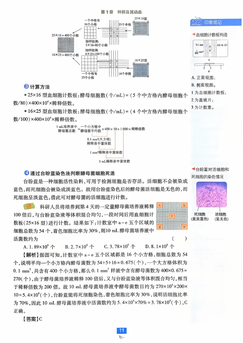 狂k重点生物选修2_生物_2026版高中必刷题生物人教版_2026春高中必刷题生物必修2RJ