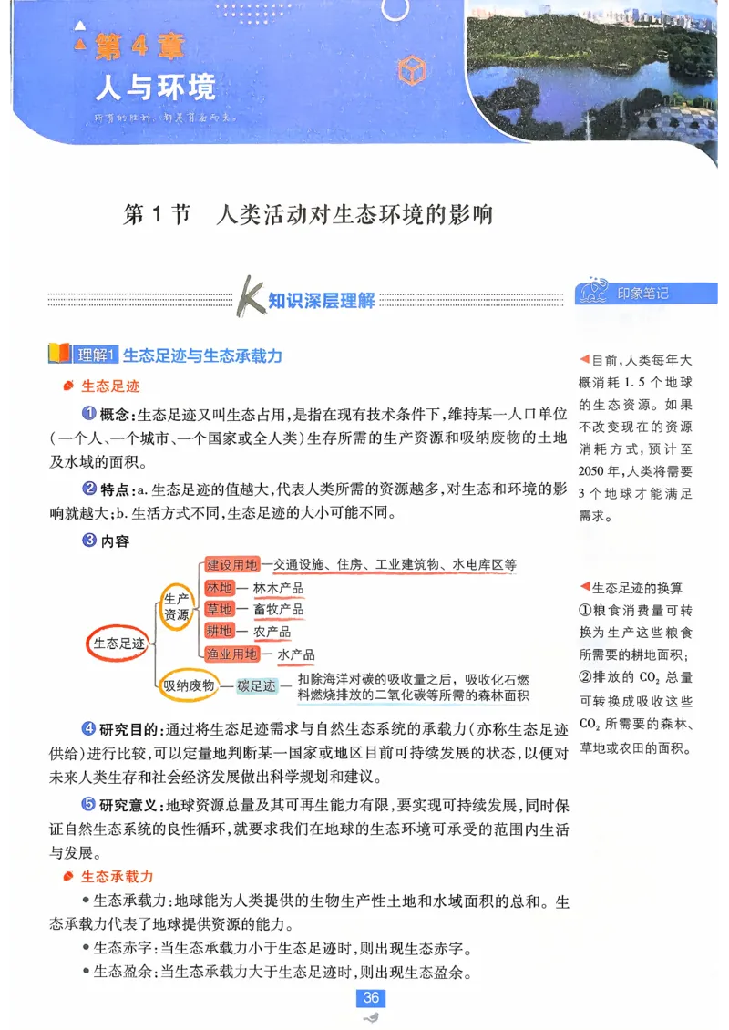 狂k重点生物选修2_生物_2026版高中必刷题生物人教版_2026春高中必刷题生物必修2RJ