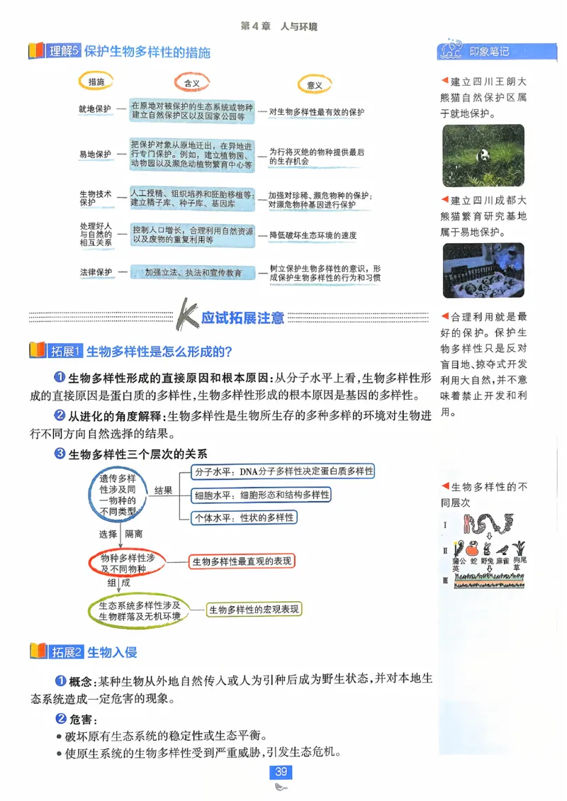 狂k重点生物选修2_生物_2026版高中必刷题生物人教版_2026春高中必刷题生物必修2RJ