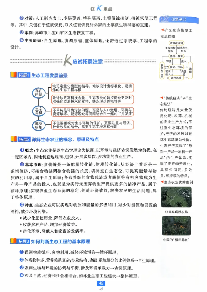 狂k重点生物选修2_生物_2026版高中必刷题生物人教版_2026春高中必刷题生物必修2RJ