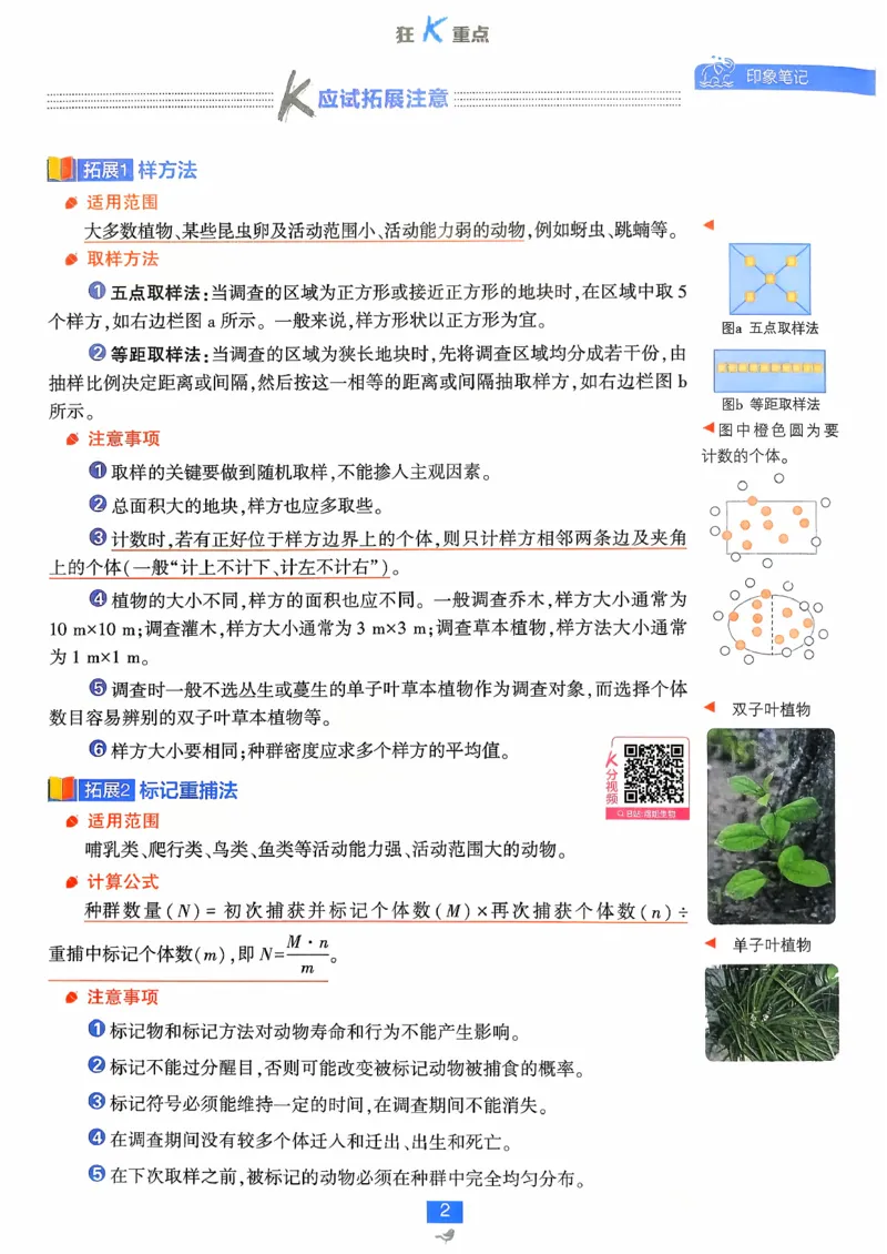 狂k重点生物选修2_生物_2026版高中必刷题生物人教版_2026春高中必刷题生物必修2RJ