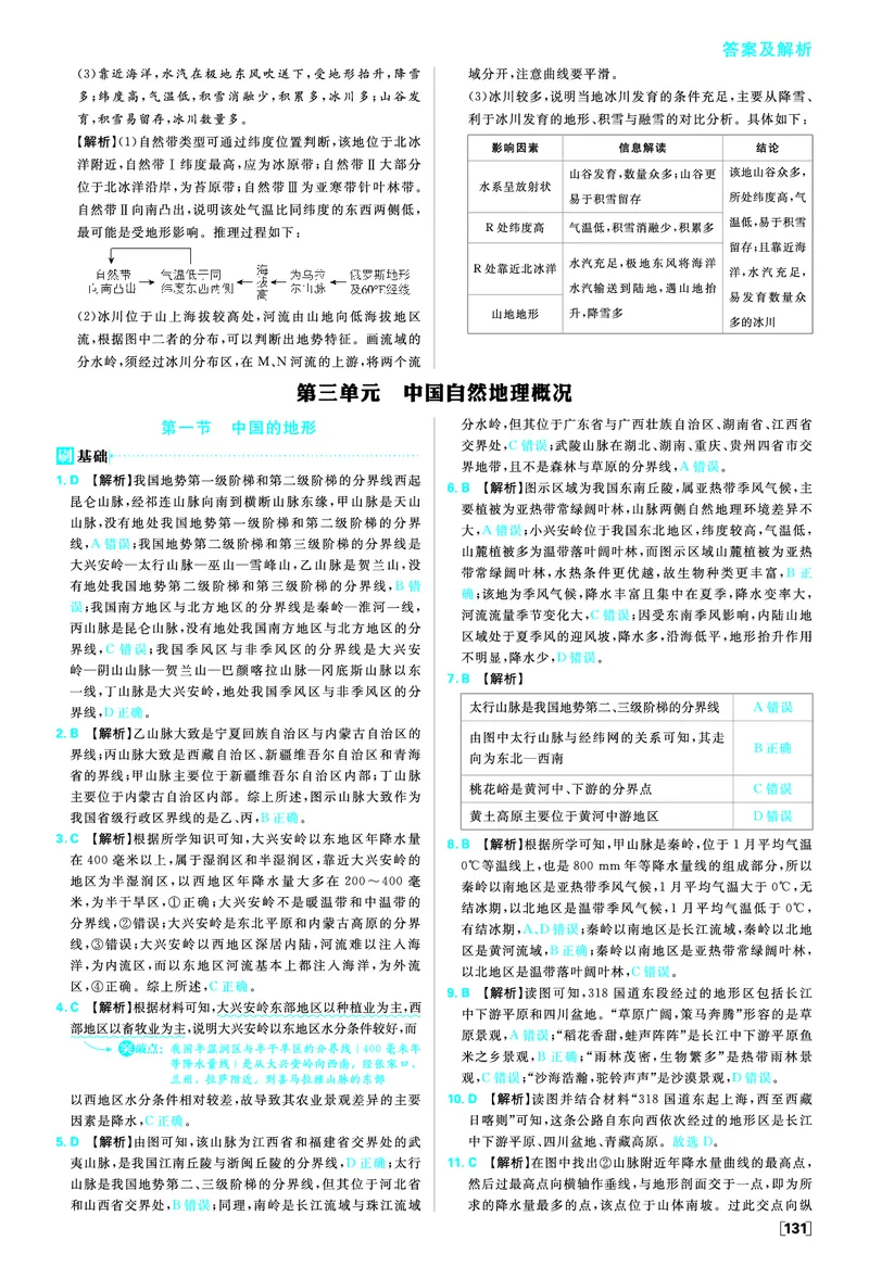 第二单元_地理_高中必刷题地理区域_答案区域地理