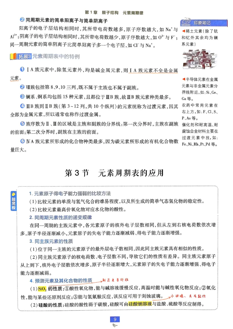 狂k重点化学必修2LK_化学_2026版高中必刷题化学《鲁科》_26春化学-鲁科-必修二