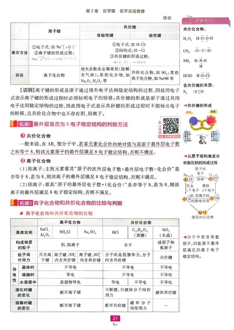 狂k重点化学必修2LK_化学_2026版高中必刷题化学《鲁科》_26春化学-鲁科-必修二
