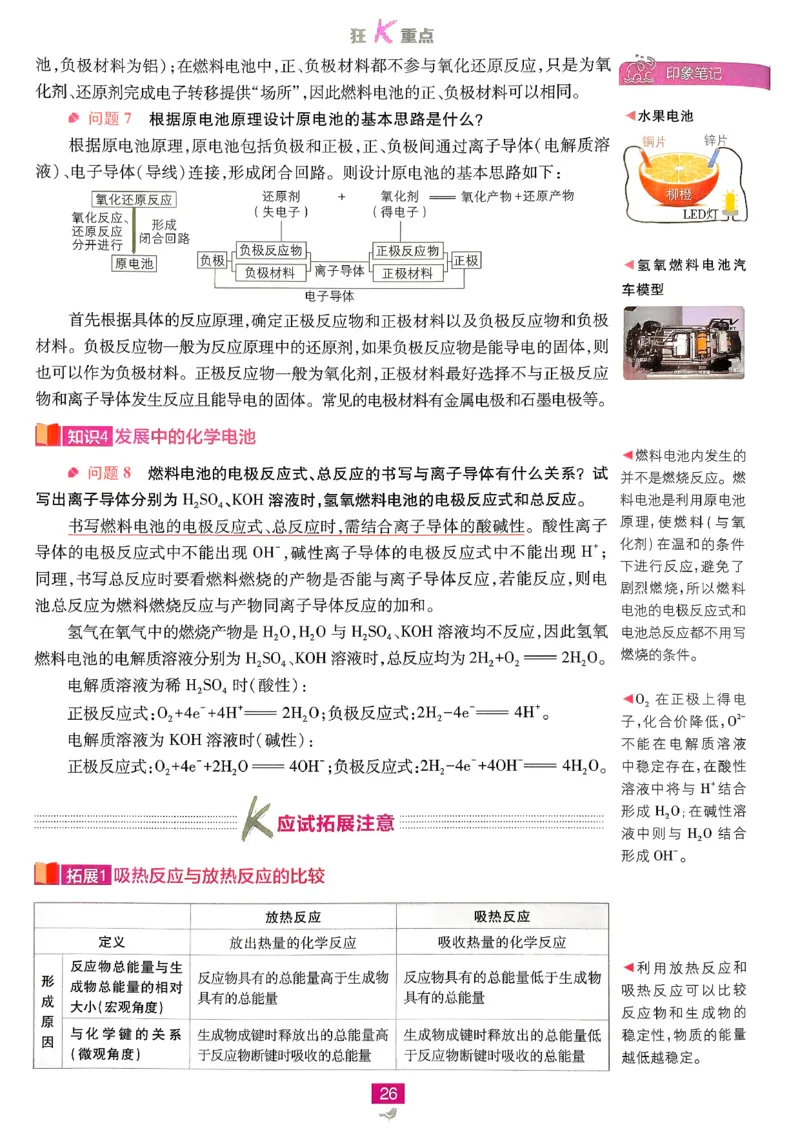 狂k重点化学必修2LK_化学_2026版高中必刷题化学《鲁科》_26春化学-鲁科-必修二