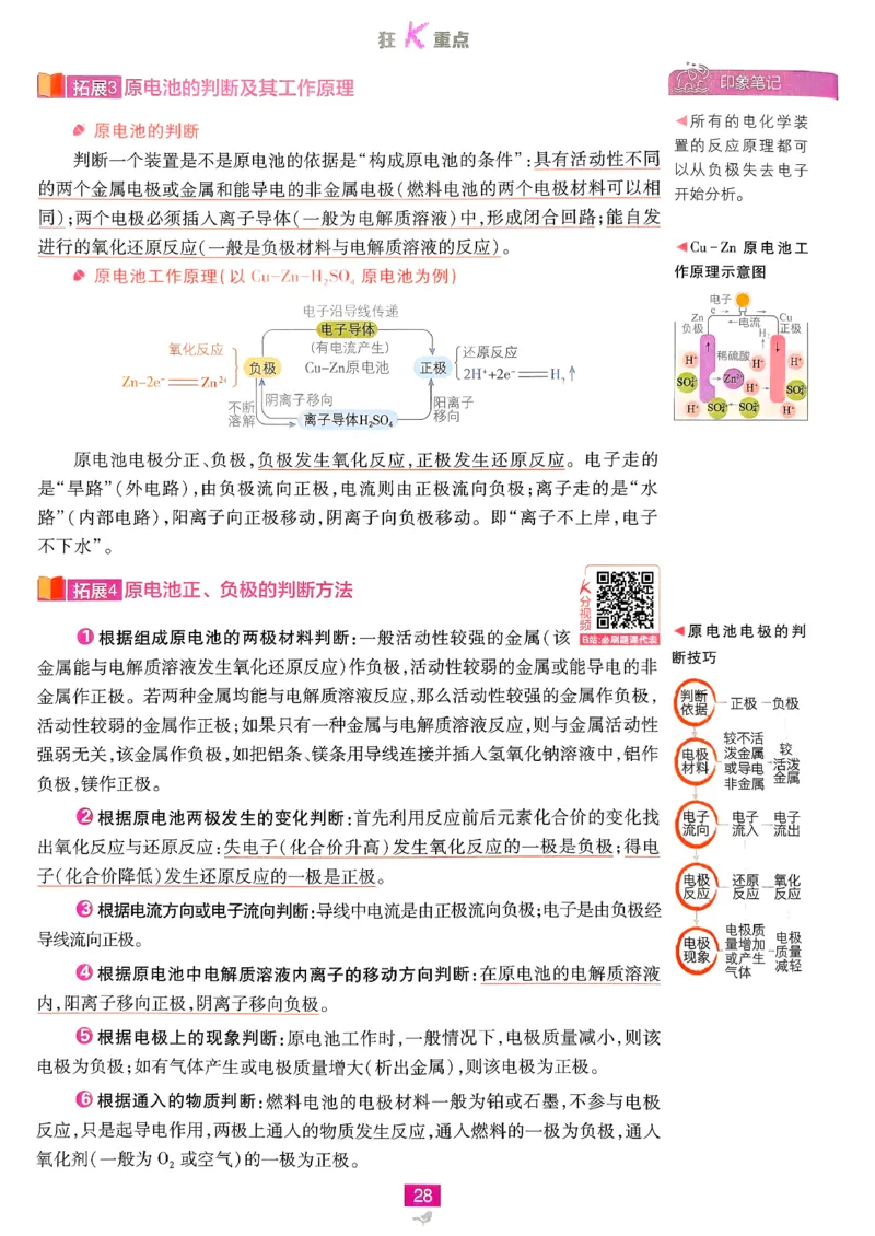 狂k重点化学必修2LK_化学_2026版高中必刷题化学《鲁科》_26春化学-鲁科-必修二