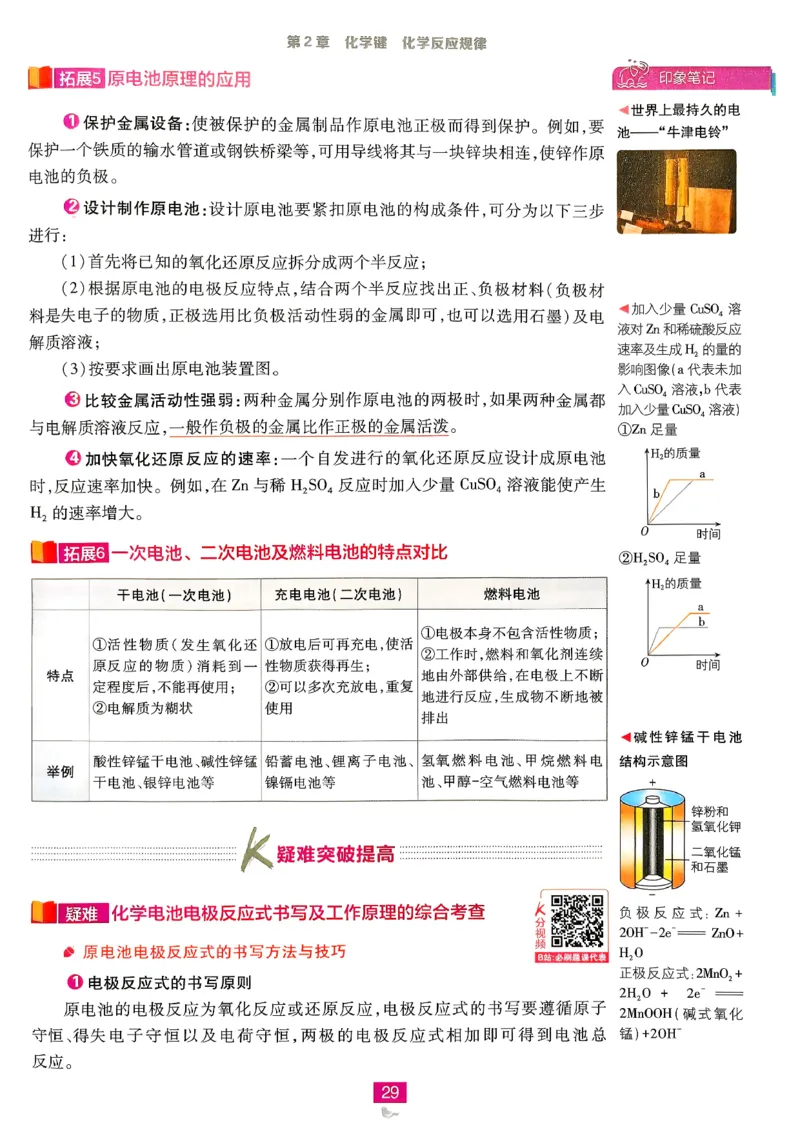 狂k重点化学必修2LK_化学_2026版高中必刷题化学《鲁科》_26春化学-鲁科-必修二