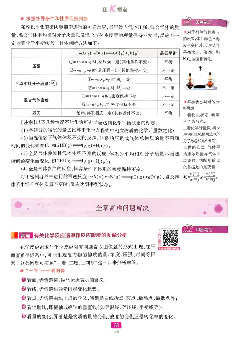狂k重点化学必修2LK_化学_2026版高中必刷题化学《鲁科》_26春化学-鲁科-必修二