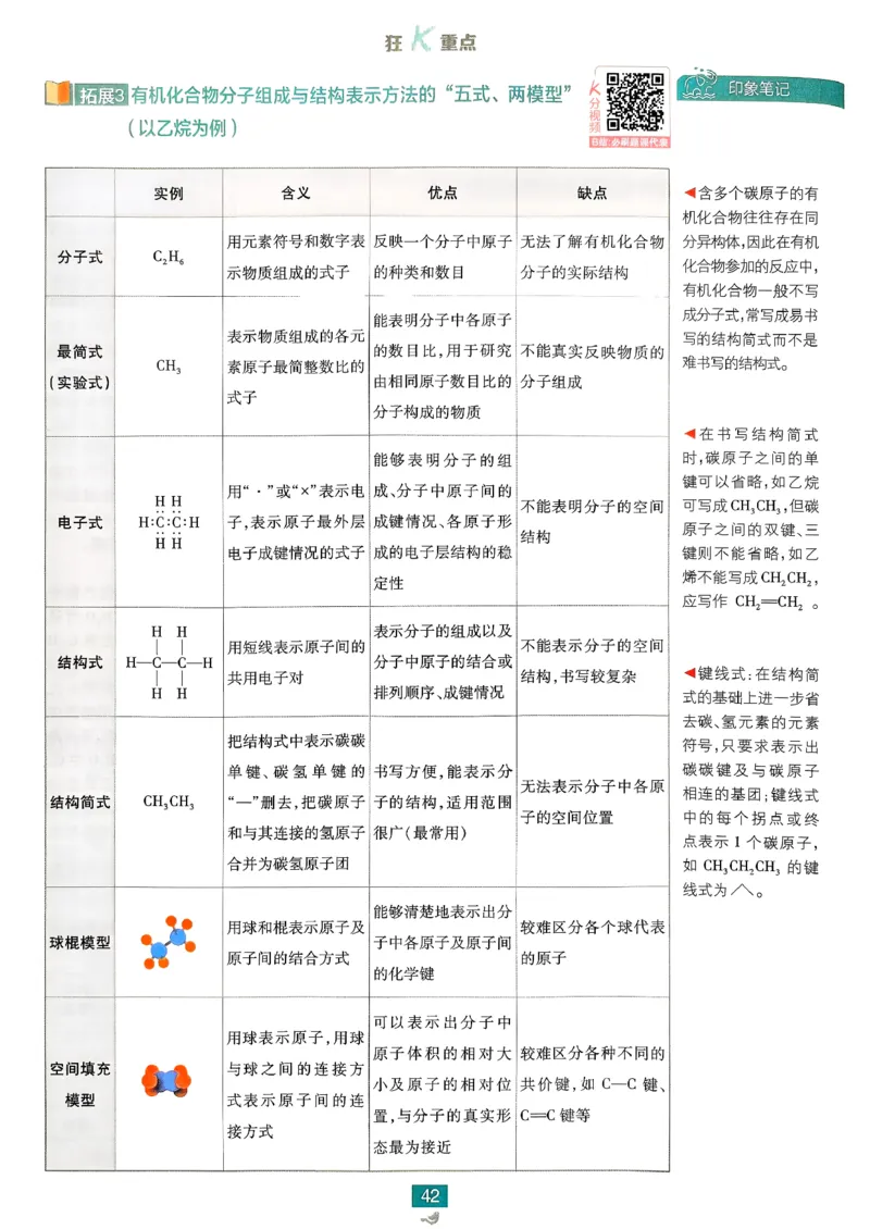 狂k重点化学必修2LK_化学_2026版高中必刷题化学《鲁科》_26春化学-鲁科-必修二